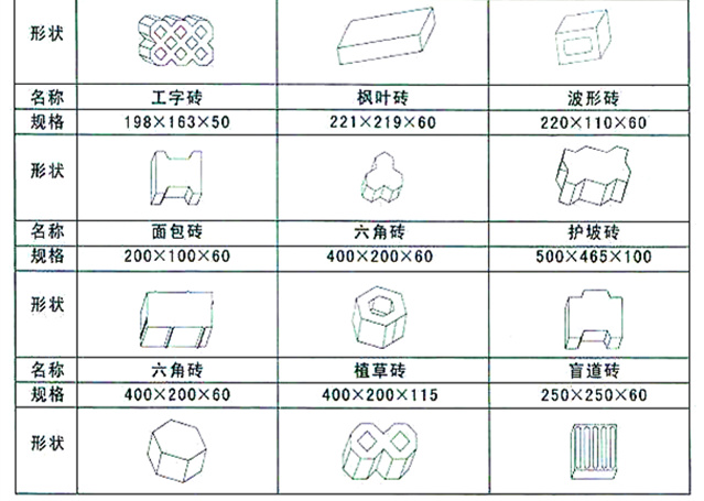 水泥免烧砖规格及尺寸