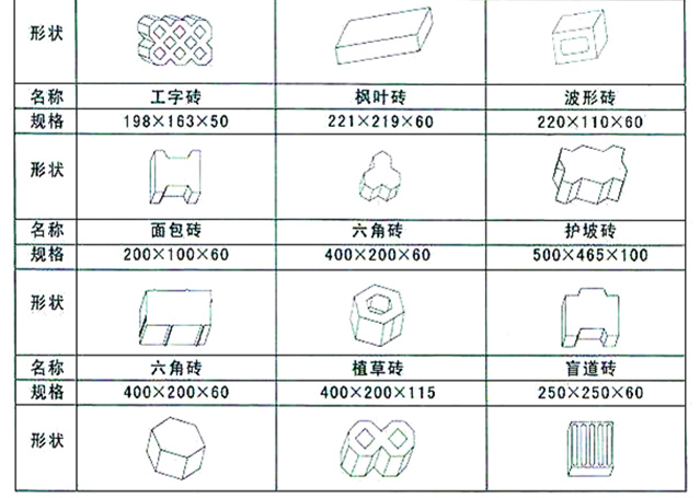 非粘土烧结实心砖规格图片